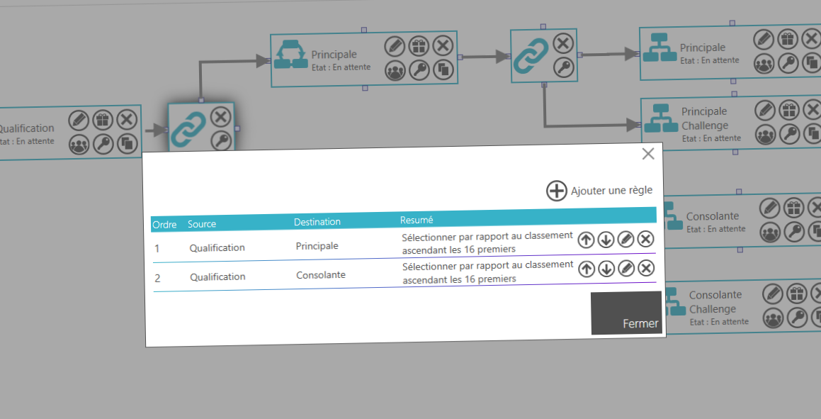 Configuration des règles